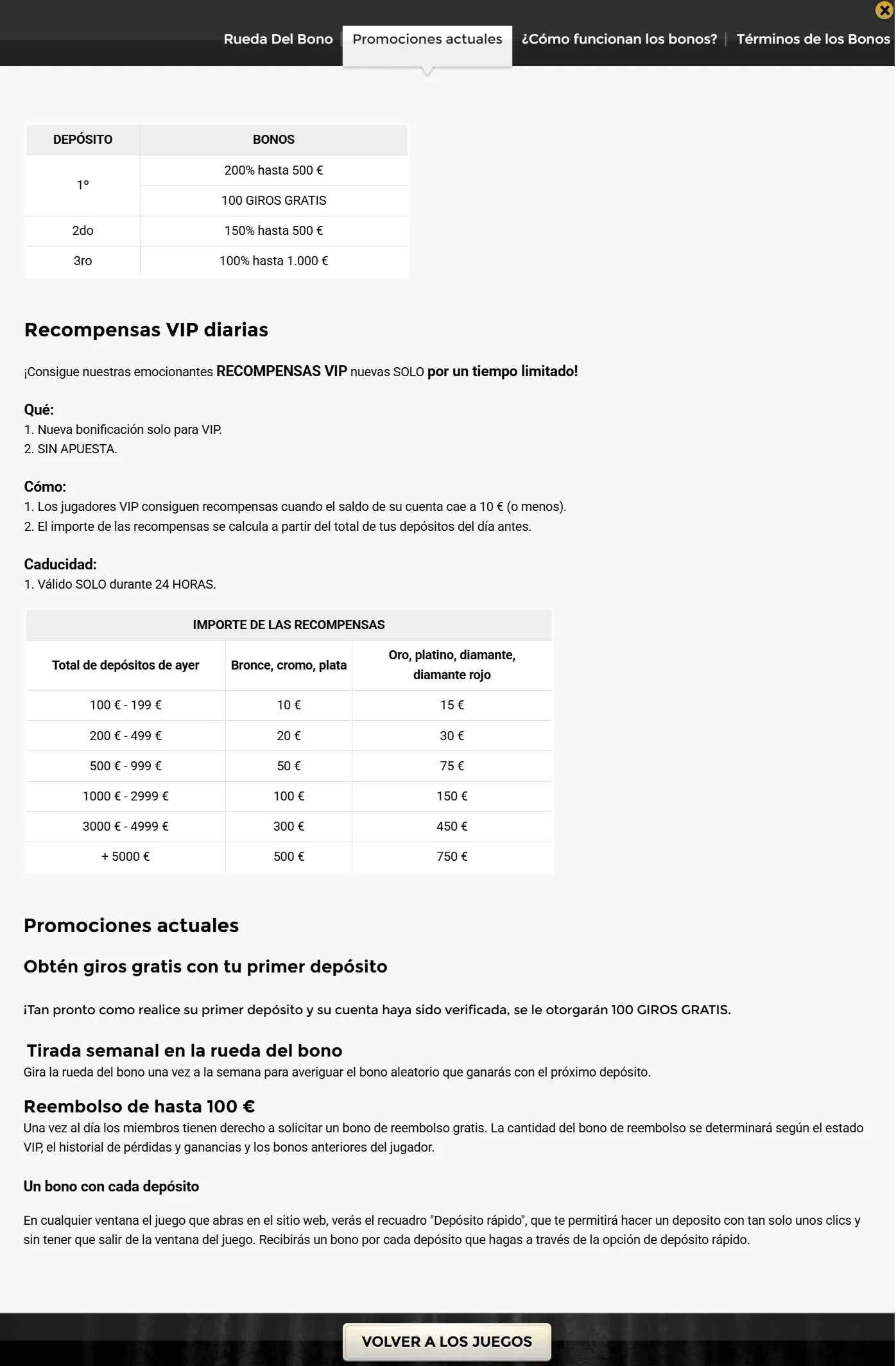Tabla de bonos por depósito y recompensas VIP diarias sin apuesta